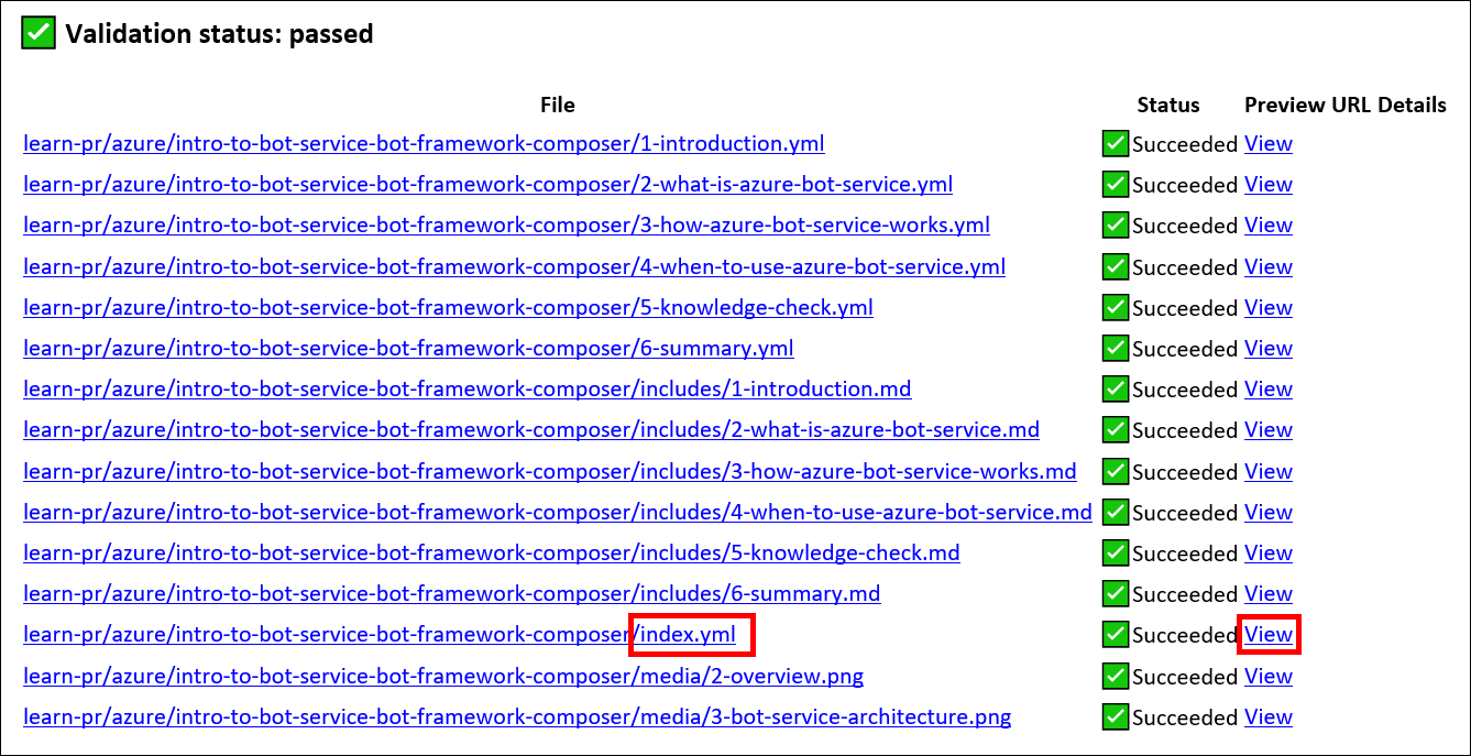 Validation (build) status report.